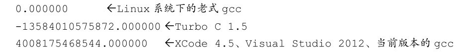 0.000000　　　Linux系统下的老式gcc-13584010575872.000000Turbo C 1.5 4008175468544.000000　 XCode 4.5、Visual Studio 2012、当前版本的gcc